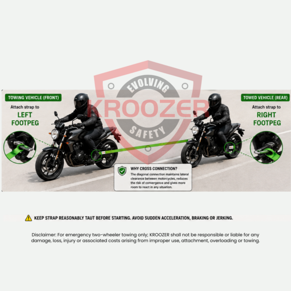 Kroozer Towing Strap 3 6 motorcycle towing strap